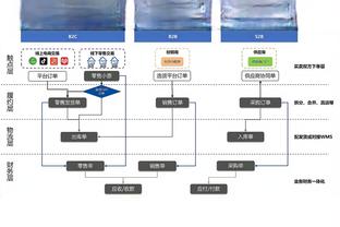 新利体育在线登录网页截图4