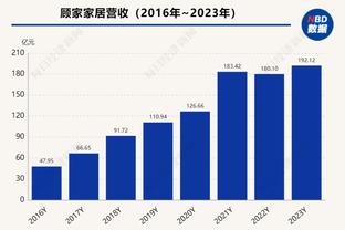 DPOY？浓眉本赛季场均3.5帽 暂居盖帽榜第一